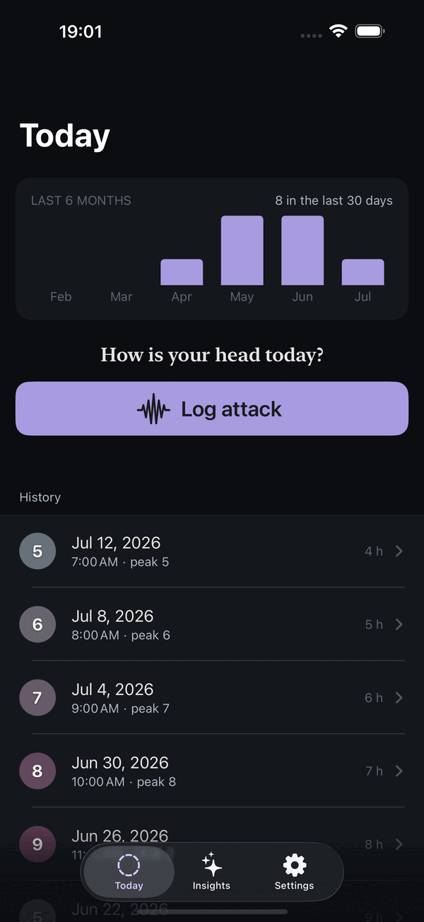 Today screen with a six-month attack chart and a large Log attack button