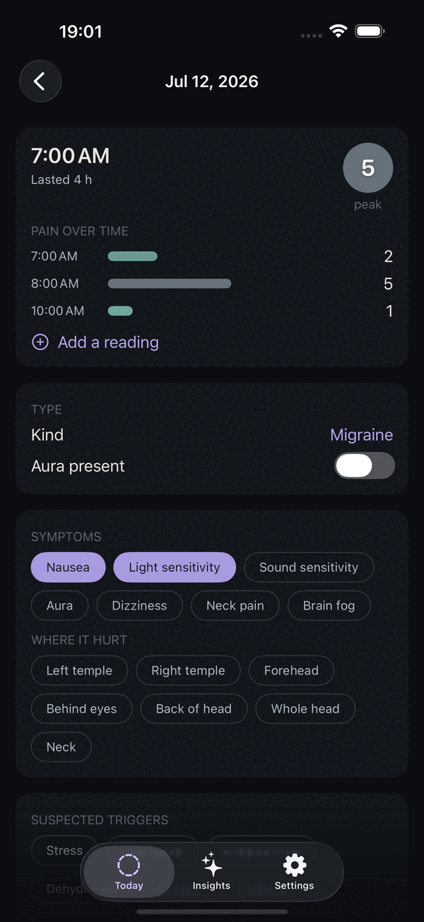 Attack detail screen with a pain-over-time chart, symptoms and medications